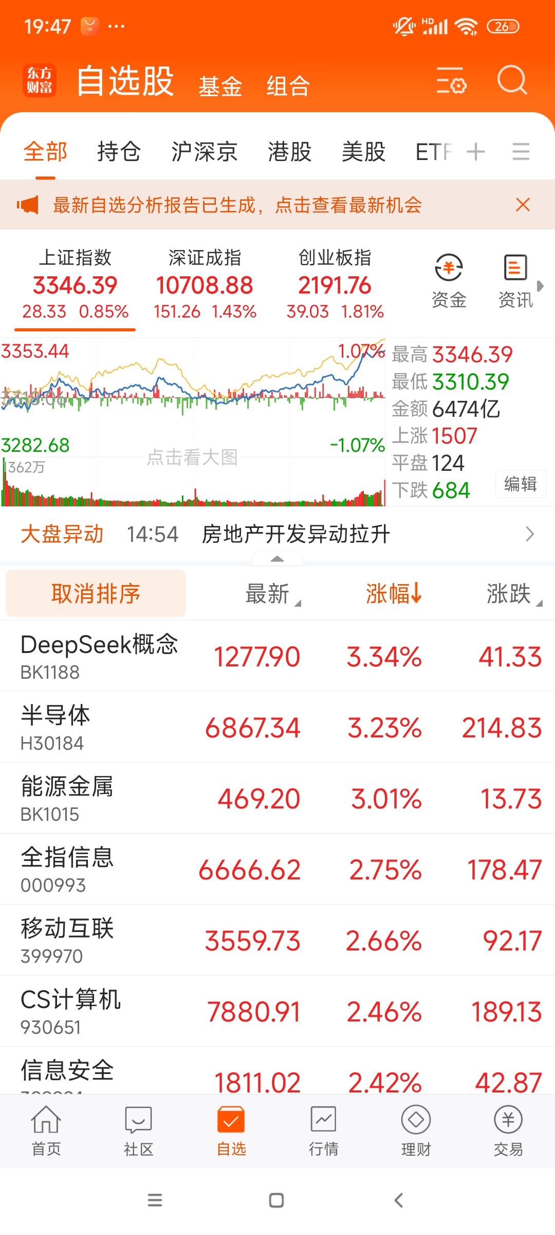 ST广网连收3个涨停板