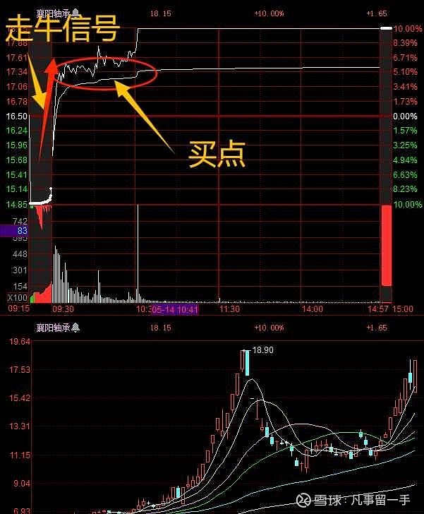 南亚新材(688519.SH)：拟推85万股限制性股票激励计划