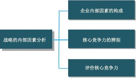 夏季达沃斯论坛|李东生：更好地弘扬企业家精神是保持企业竞争力的关键因素之一