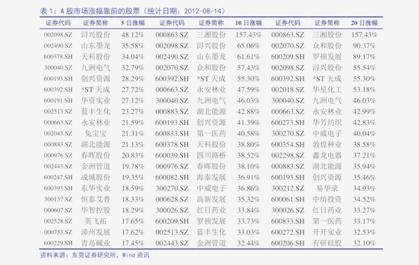 【ETF观察】6月25日股票指数ETF净流出33.33亿元