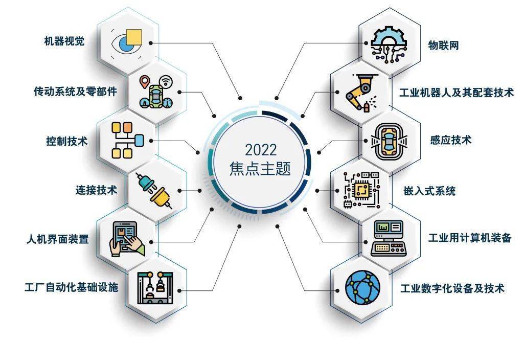 经观社论|解决账期顽疾 构建韧性产业链
