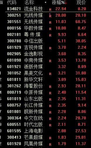 泛亚微透(688386.SH)：南方精工累计减持0.98%股份