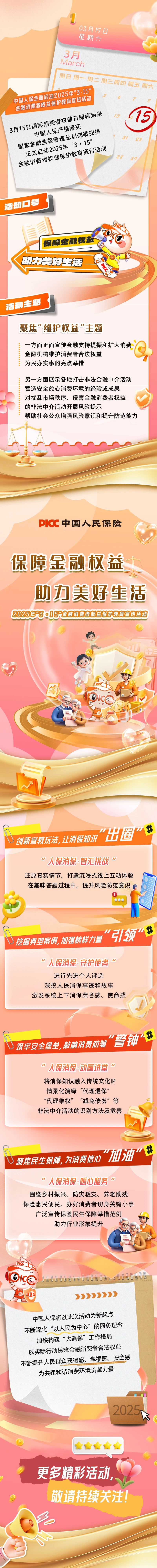 2025年中国消费金融行业竞争格局分析及发展前景预测_人保服务 ,人保车险