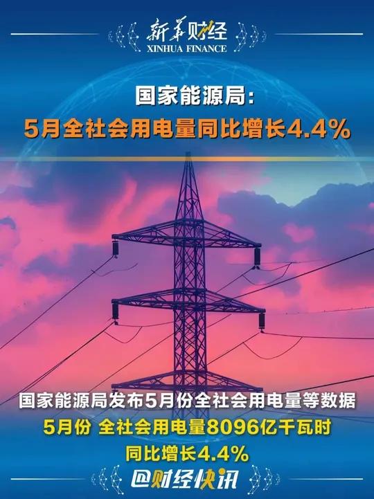 国家能源局：2025年5月份全社会用电量同比增长4.4%