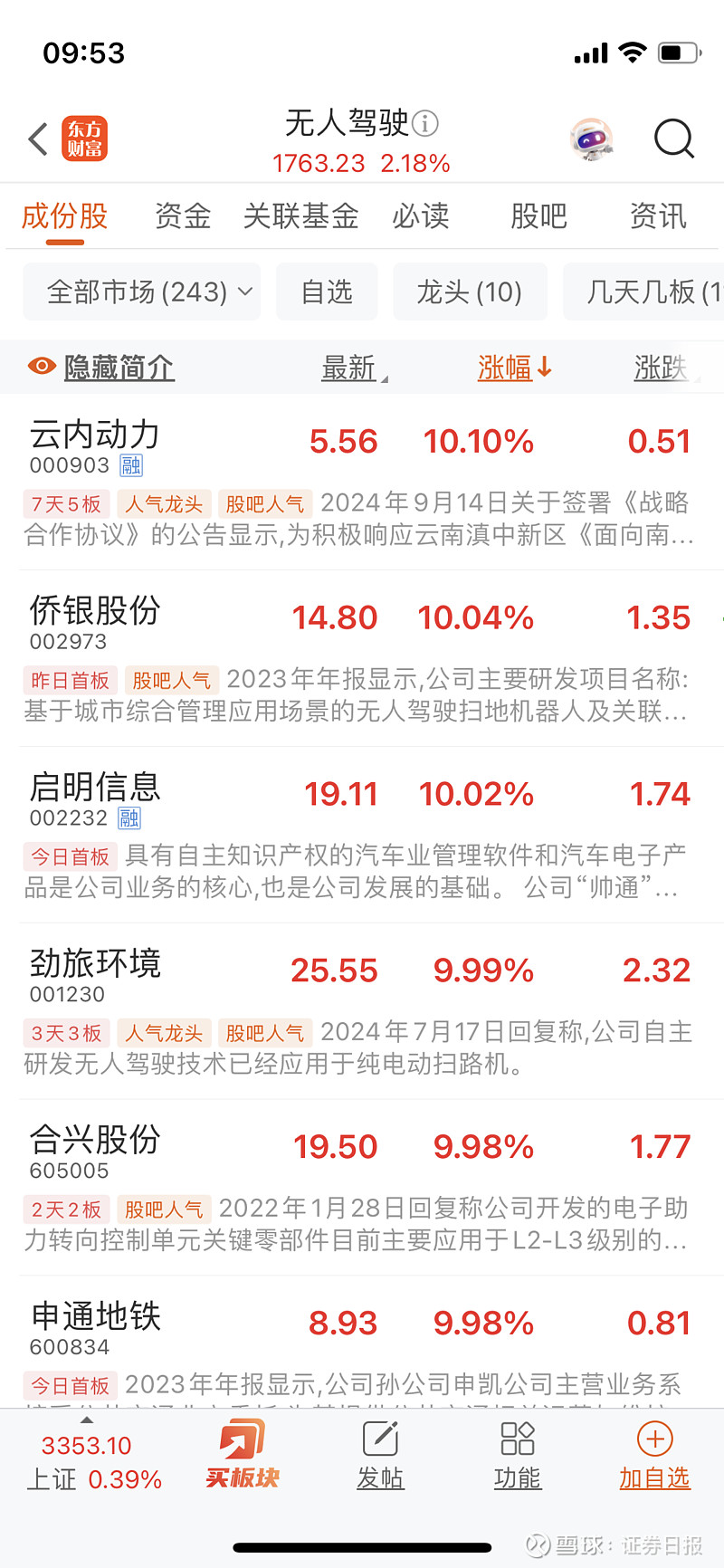 7天6板、4天3板！A股军工板块，大爆发！