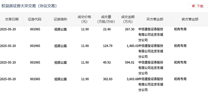 顺络电子大宗交易成交201.94万元