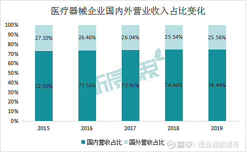 A股十年变迁：扬帆出海结硕果 中国智慧重塑全球产业新格局
