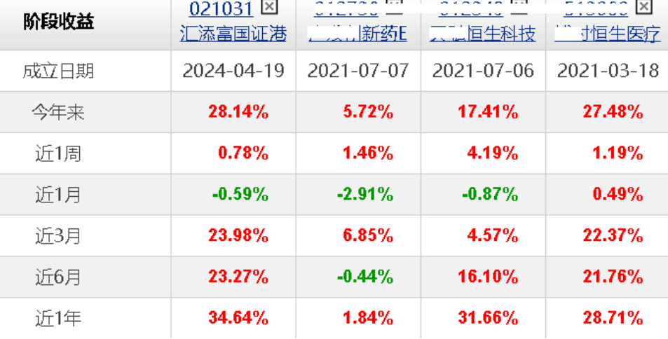A股十年变迁：扬帆出海结硕果 中国智慧重塑全球产业新格局