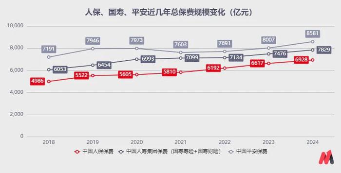 2025年中国重金属行业崛起，新能源与高端制造的“新宠”_人保服务 ,人保财险 