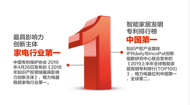 格力电器获得发明专利授权：“包装结构”