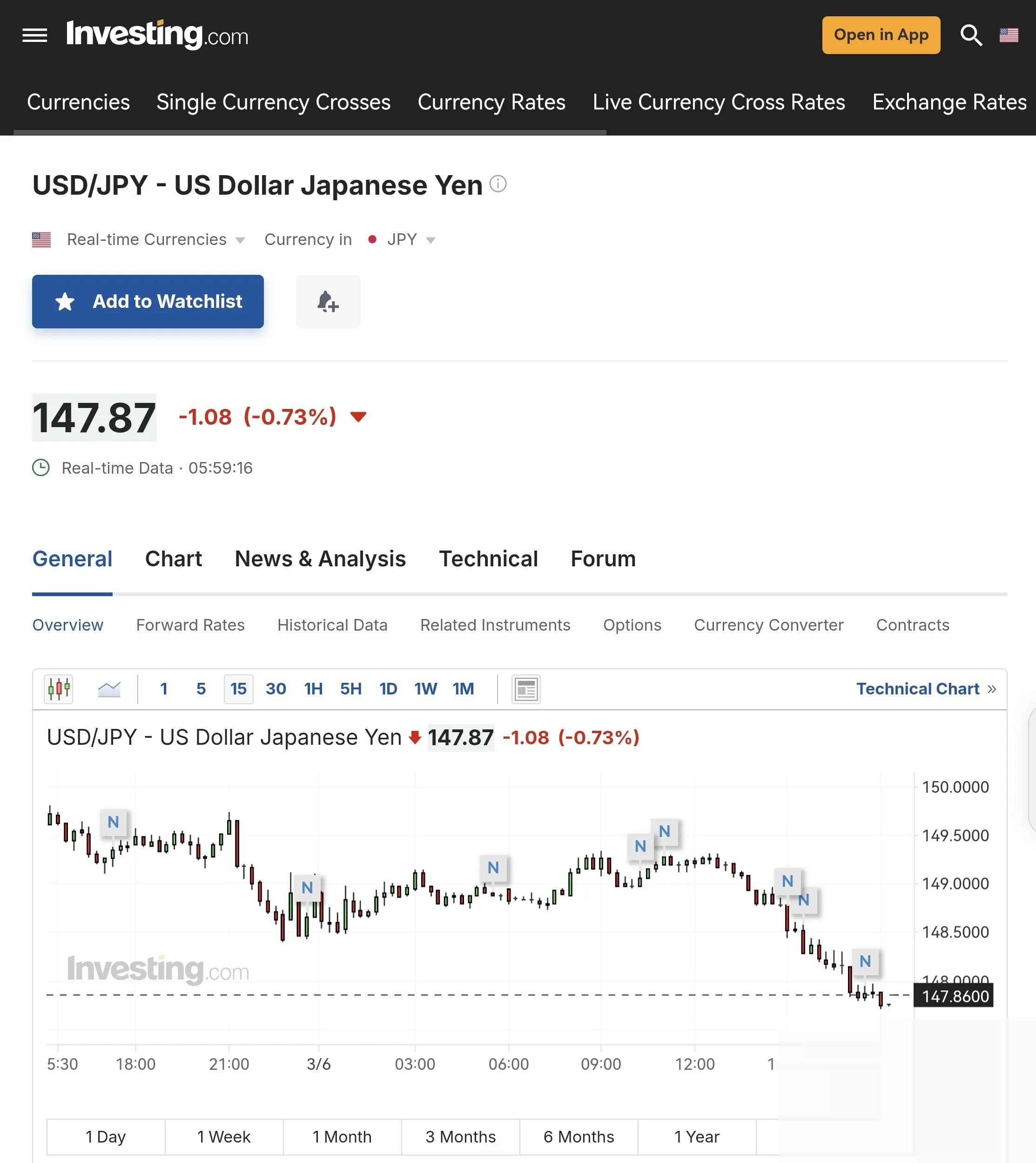 美元兑港元从7.75逼近7.85 这一个月发生了什么?