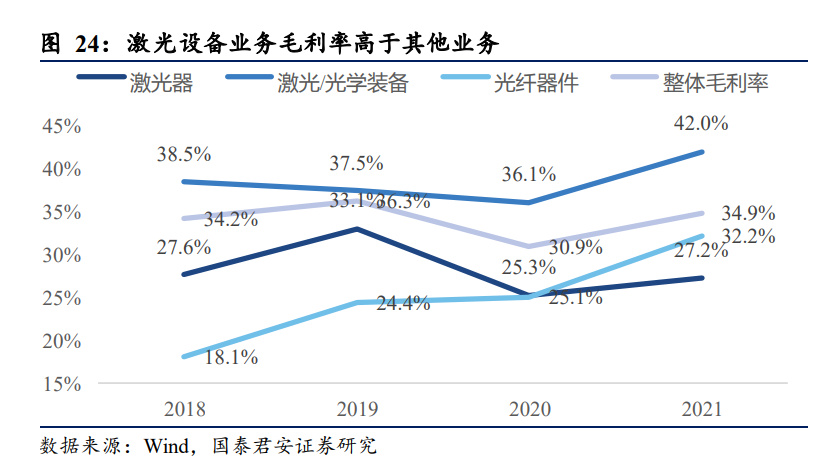 钙钛矿量产在即
