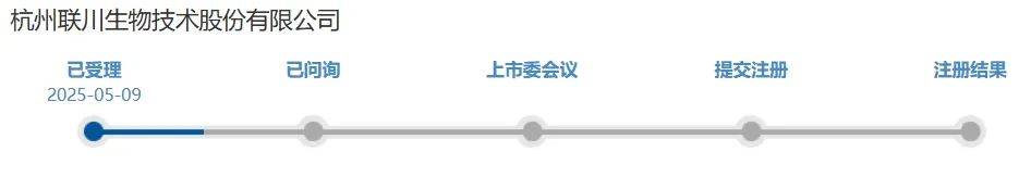 优迅股份科创板IPO获受理 拟募资8.89亿元