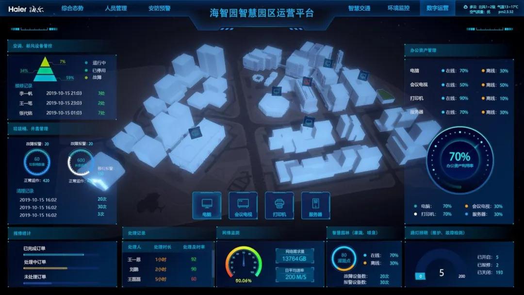 海尔智家获得发明专利授权：“交互数据的流转监控方法及装置、存储介质及电子装置”