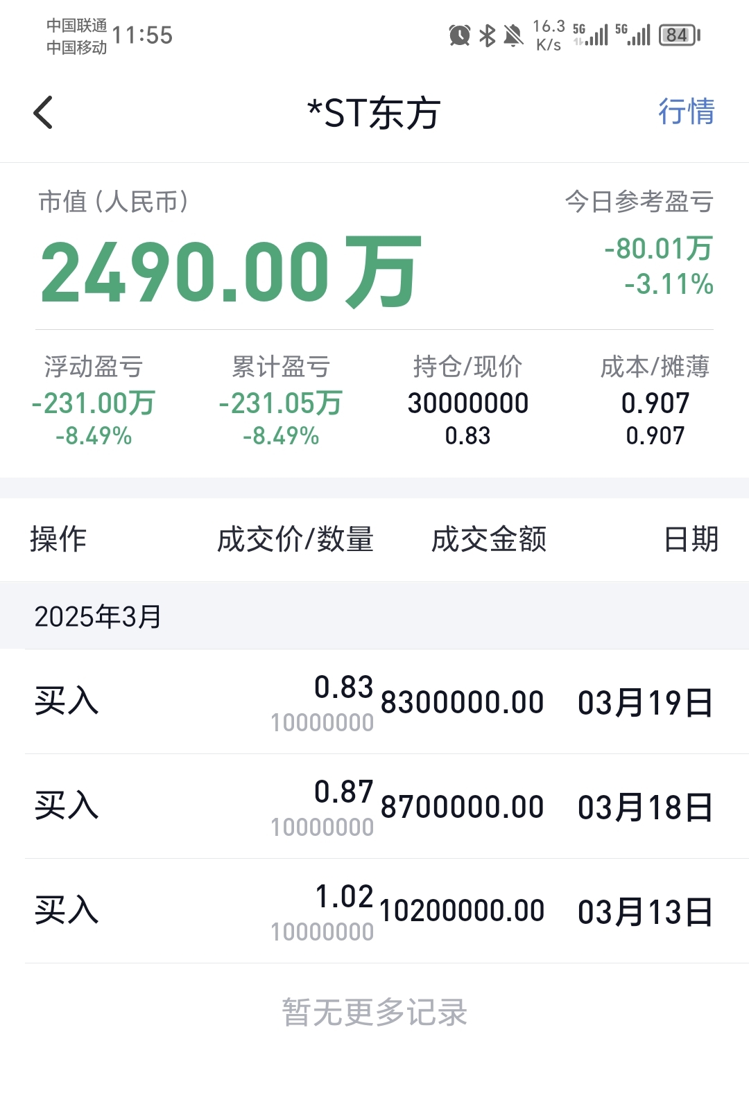 *ST长方6月27日大宗交易成交77.97万元