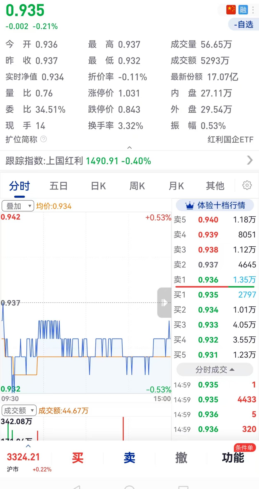华利集团现3笔大宗交易 均为折价成交