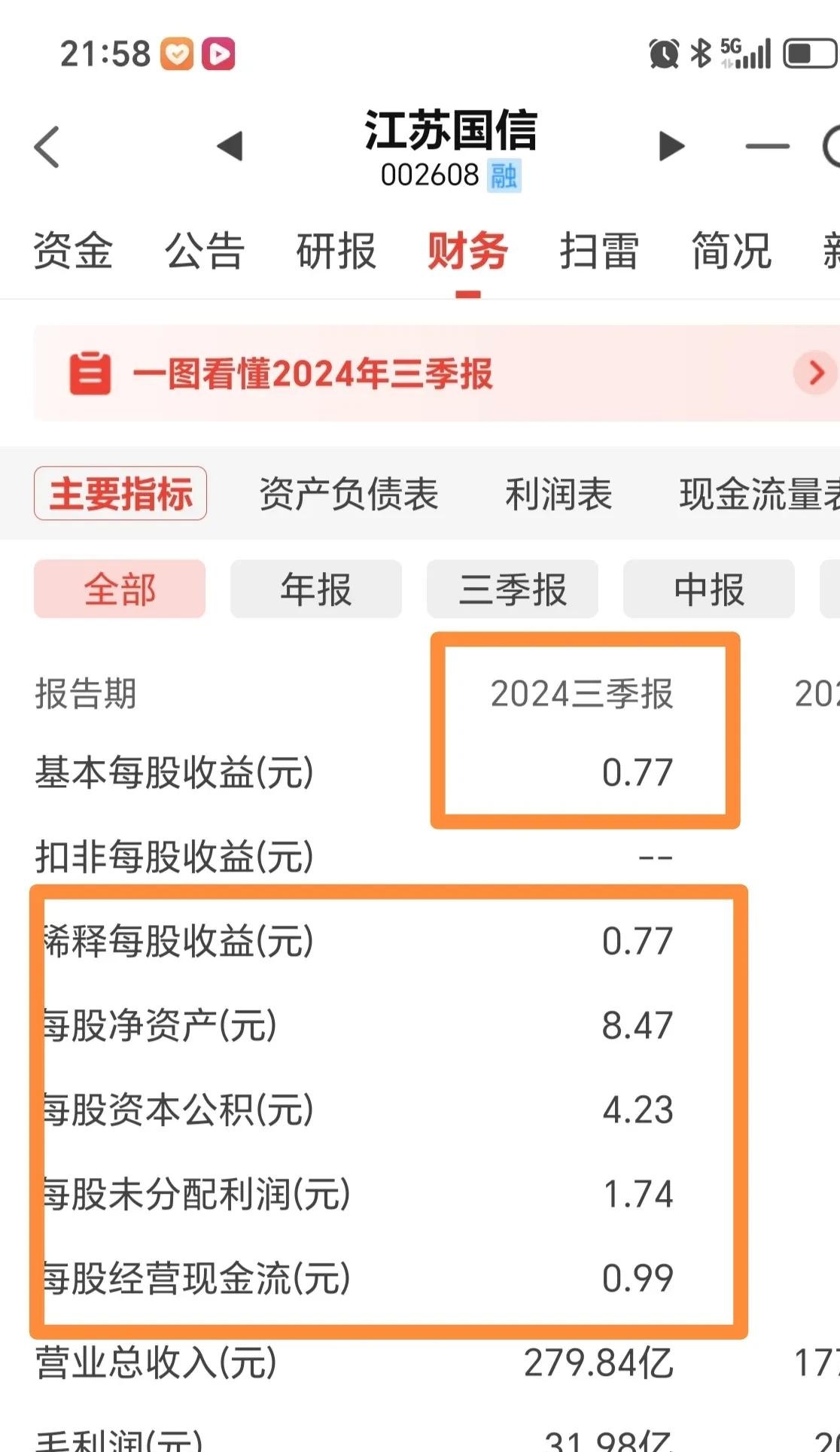 广信科技换手率47.42%,龙虎榜上榜营业部合计净卖出3639.27万元