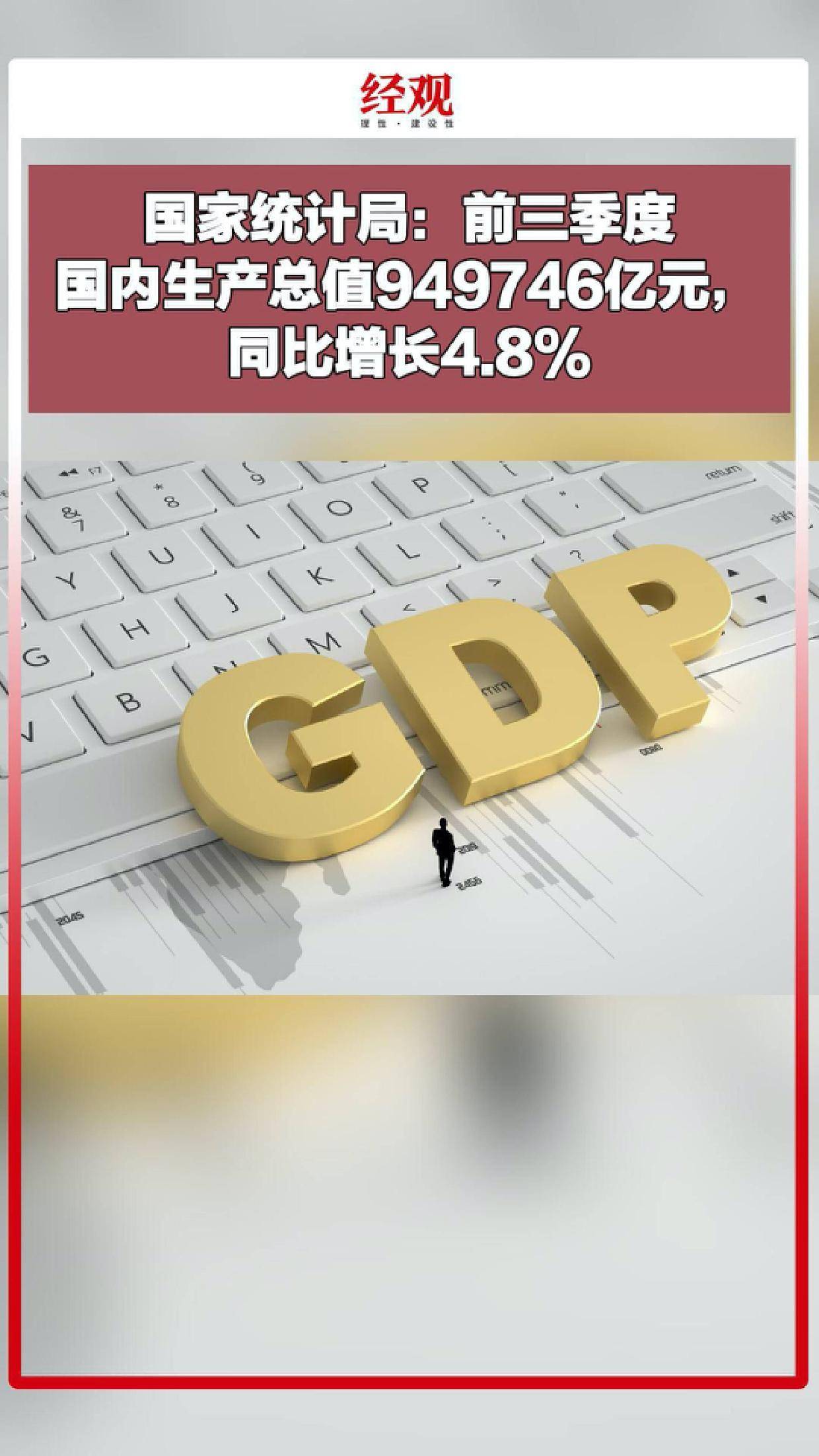 国家统计局：5月份规模以上工业增加值同比实际增长5.8%