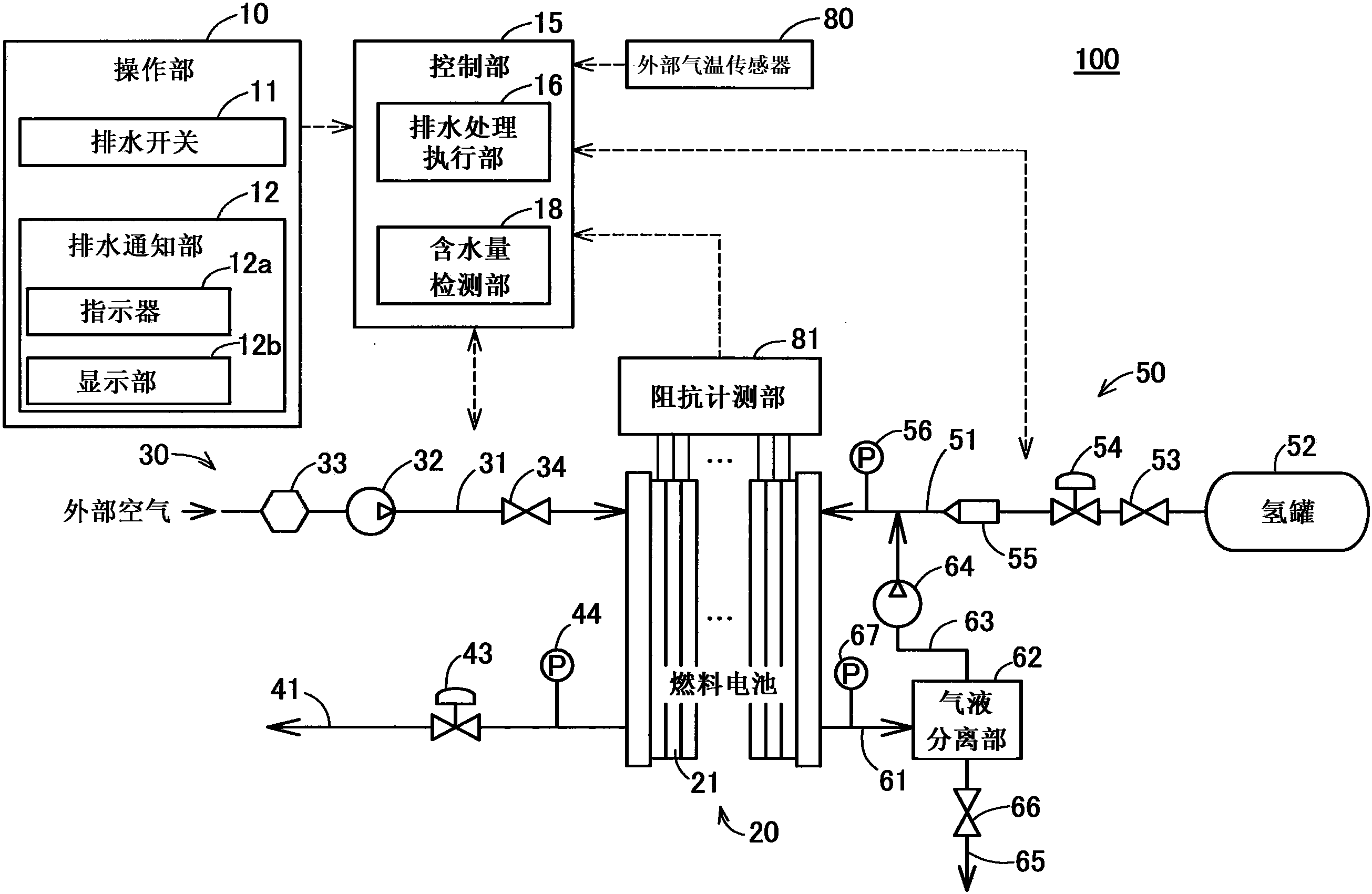格力电器获得发明专利授权：“燃料电池的排放控制方法及系统”