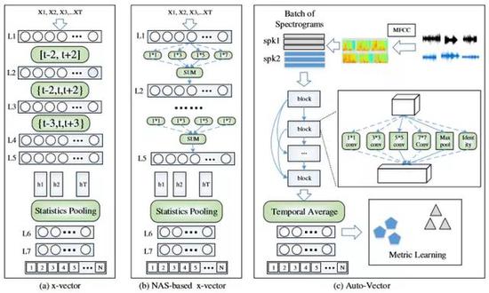 远光软件获得发明专利授权：“一种联邦学习方法及相关装置”