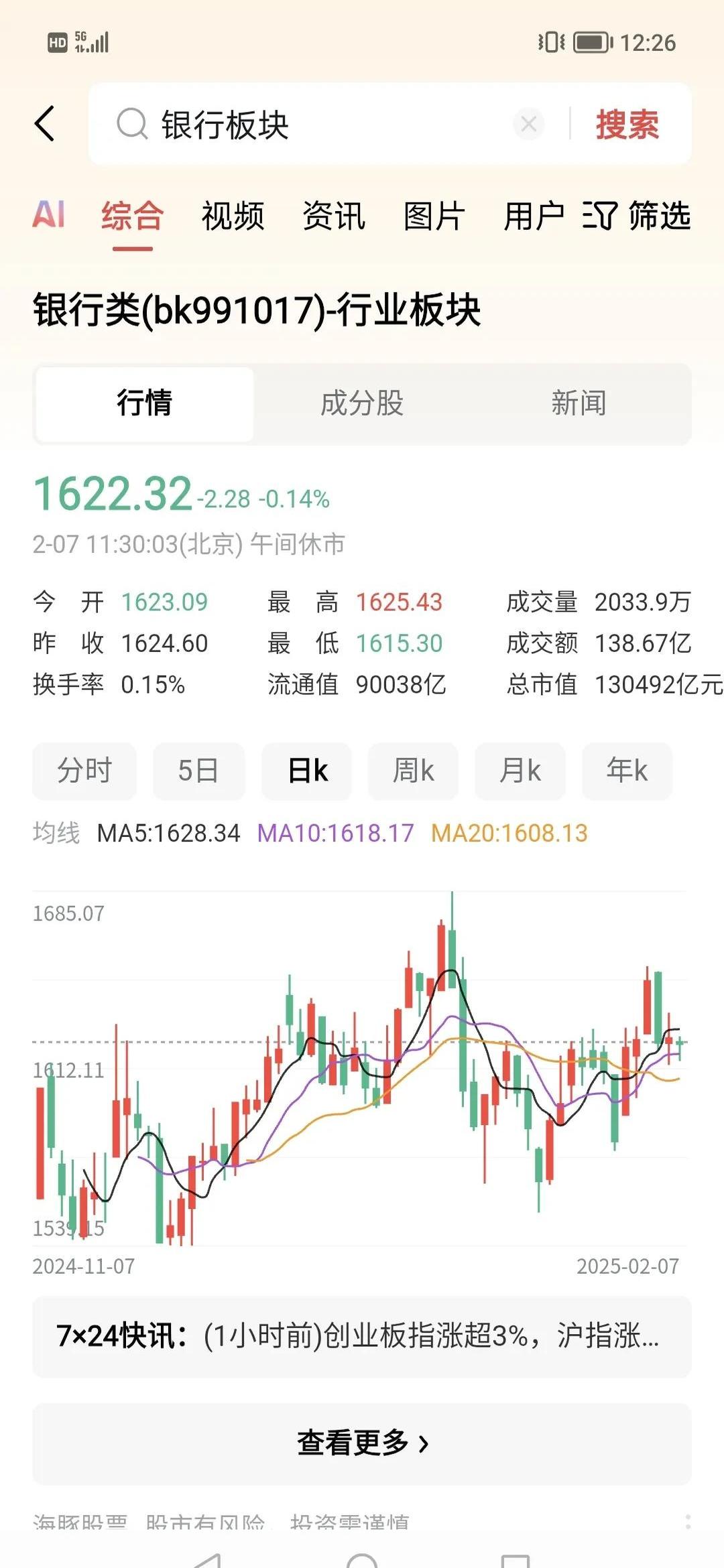 数字货币概念下跌1.44%，28股主力资金净流出超亿元