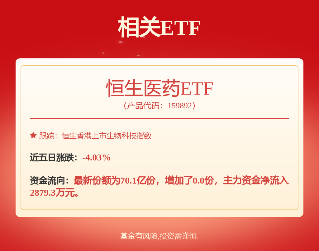 今年以来科创板股首发募资金额达79.01亿元