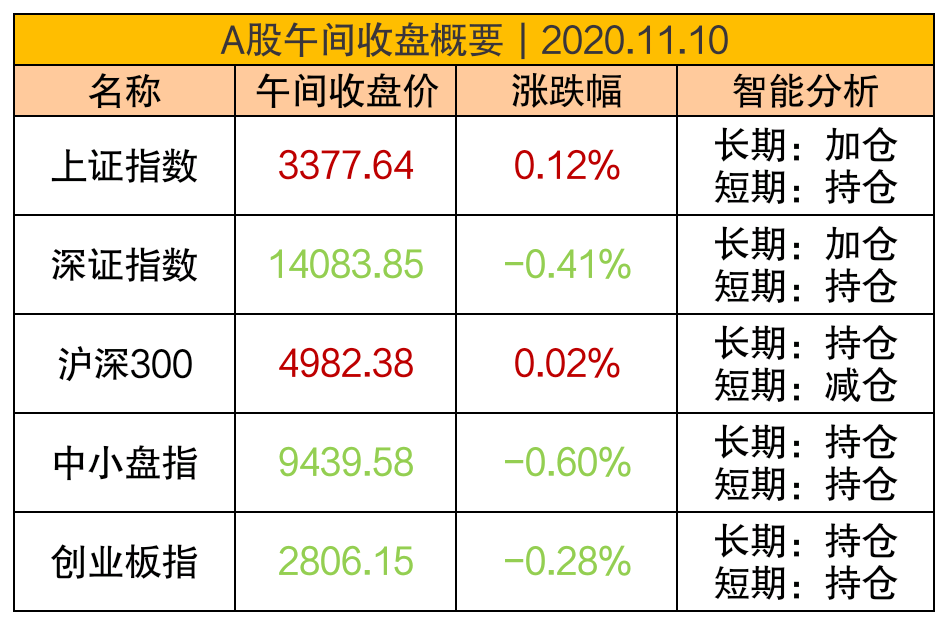 德国法兰克福DAX指数ETF今日合计成交额3.17亿元，环比增加56.18%