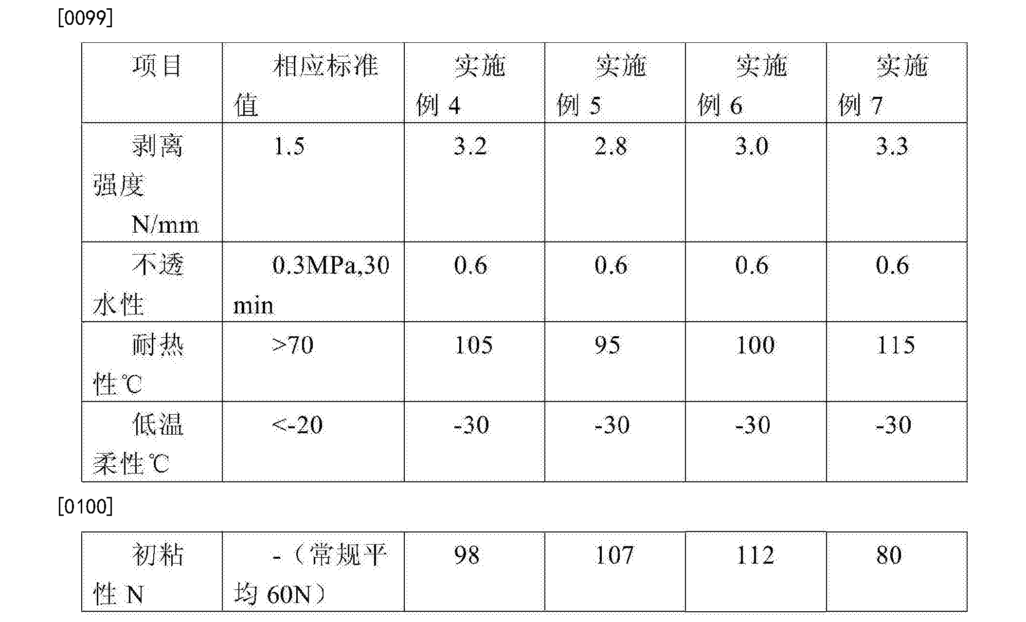 帝科股份获得发明专利授权:“一种导电银浆、其制备方法和应用”