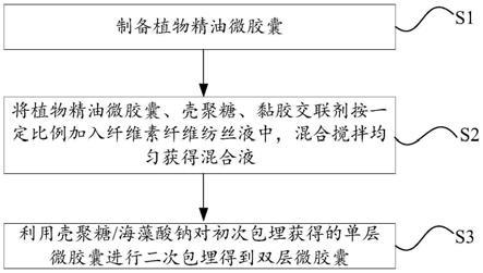 帝科股份获得发明专利授权:“一种导电银浆、其制备方法和应用”