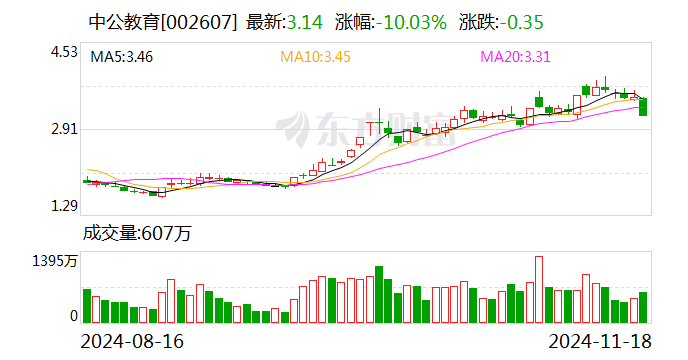 胜科纳米龙虎榜:营业部净买入4256.28万元