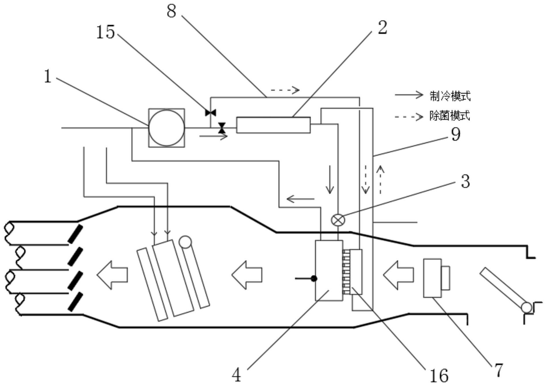楚天科技获得发明专利授权：“一种灭菌盘、灭菌盘卸瓶装置、系统及方法”