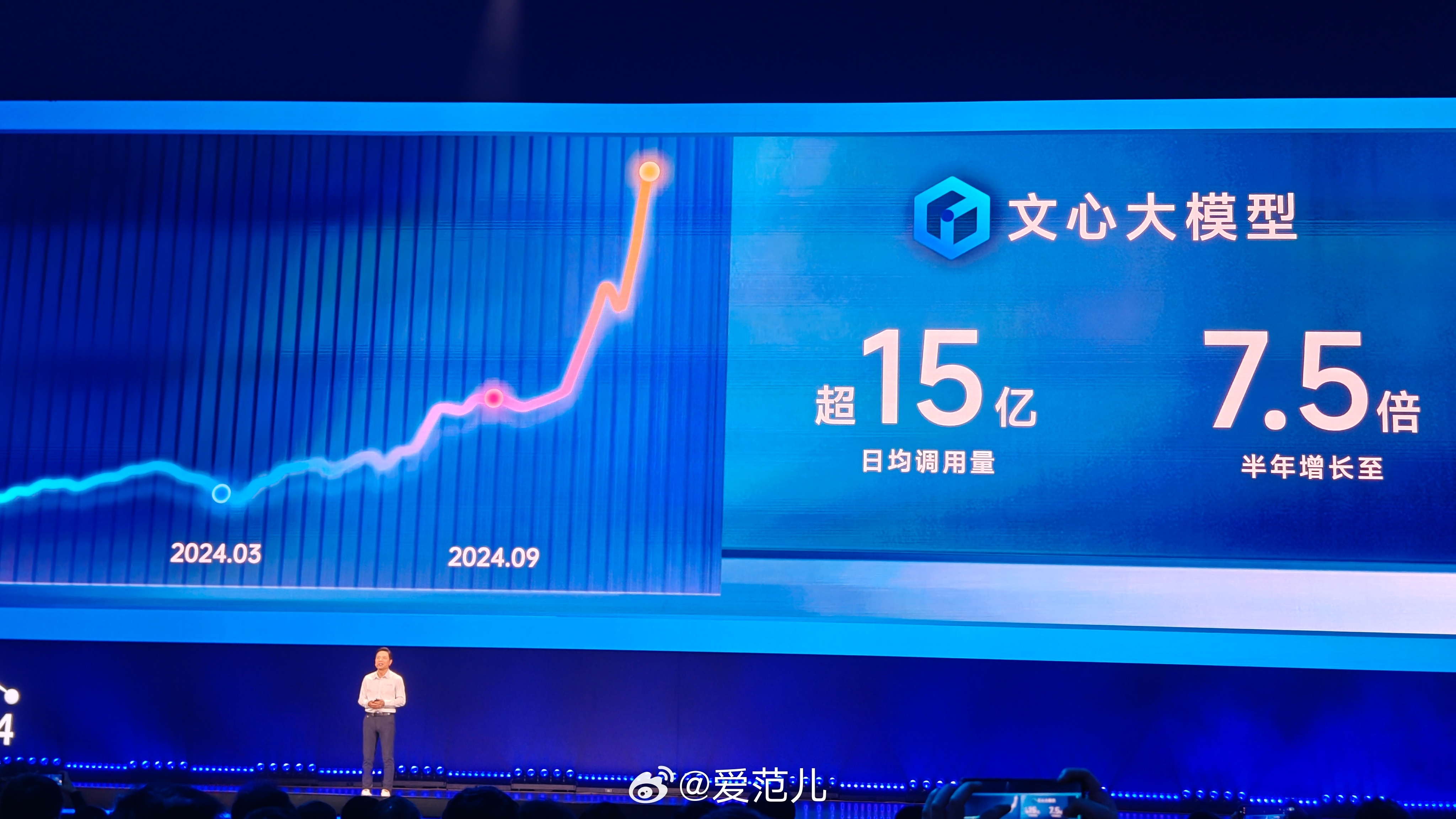 * 百度文心大模型4.5系列正式开源