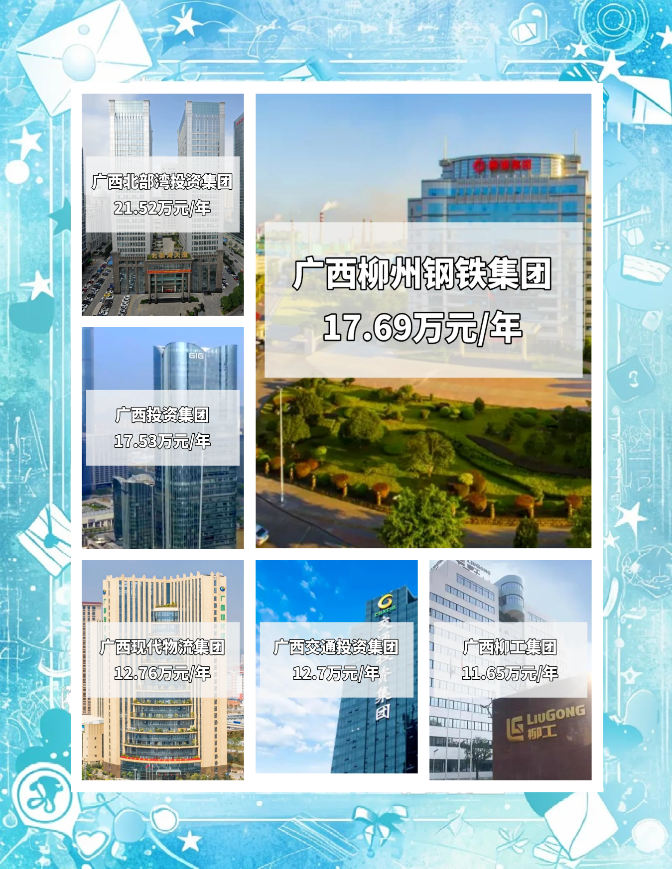 广西能源集团公司增资至100亿元