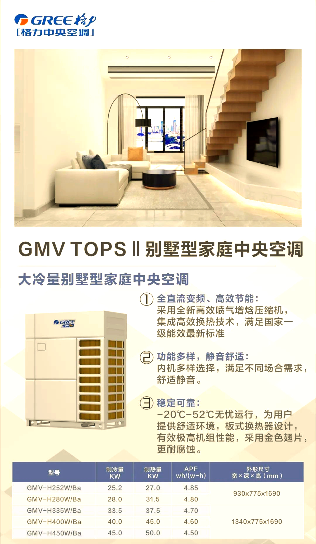 格力电器获得实用新型专利授权：“空调模块及空调烟机”