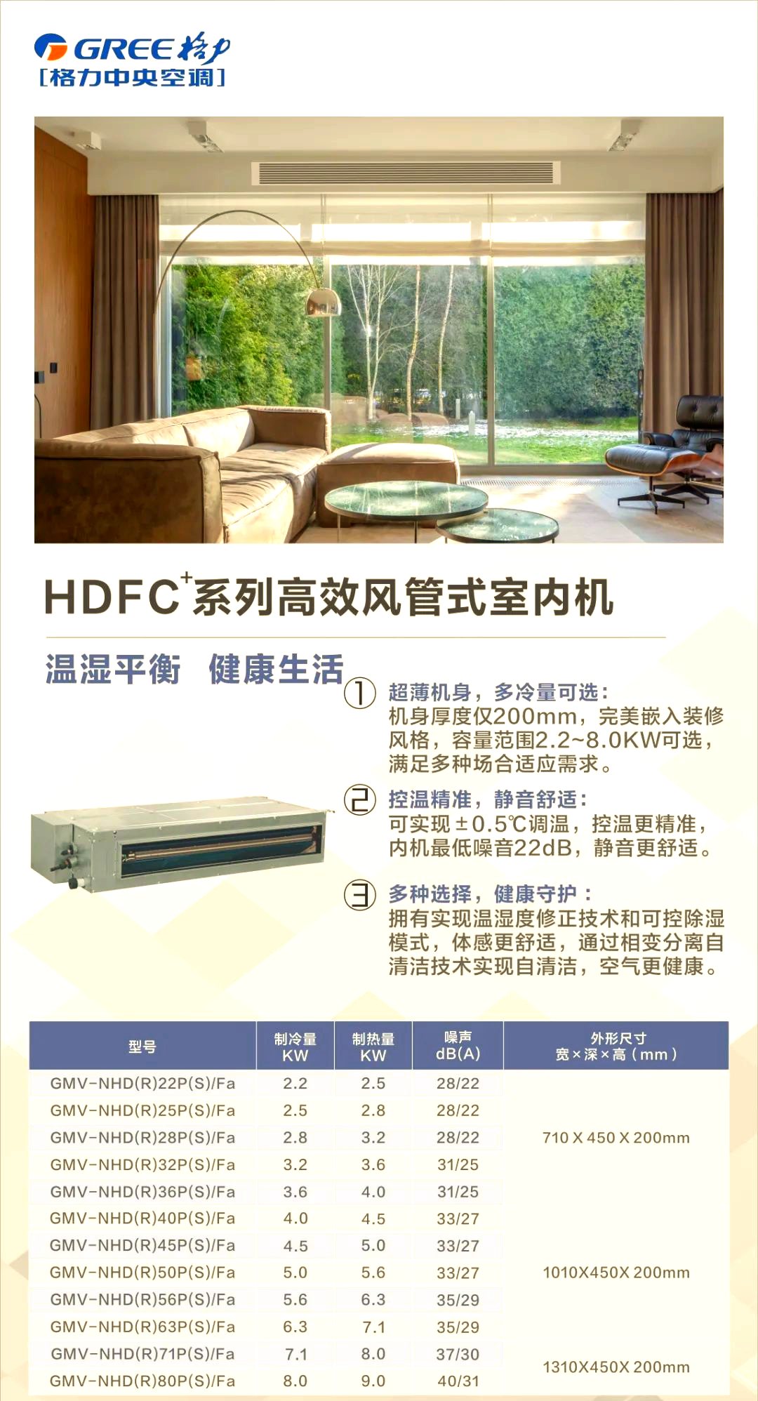 格力电器获得实用新型专利授权：“空调模块及空调烟机”