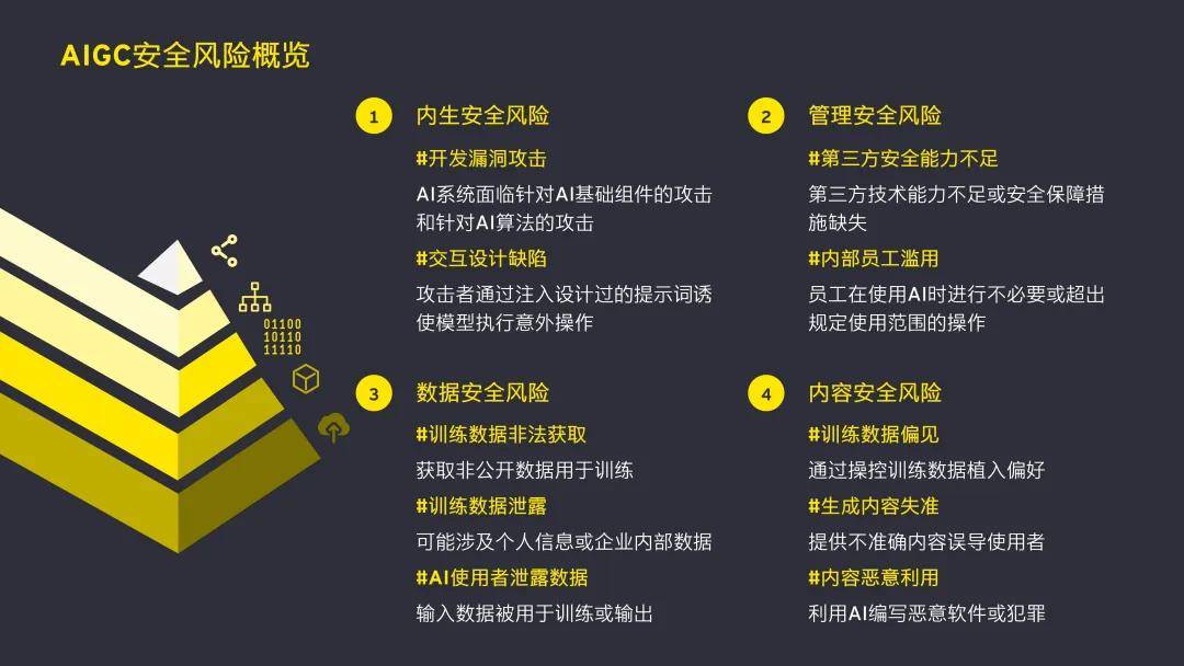 发挥网络安全保险在网络安全风险治理中的积极作用