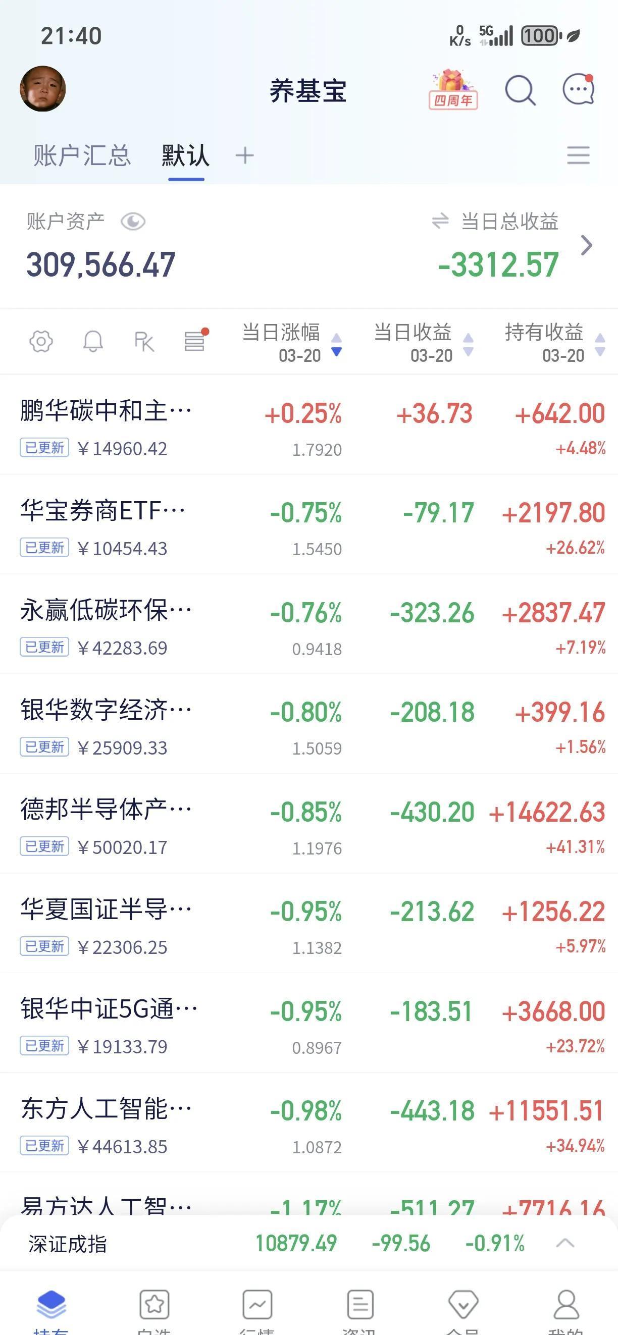 中国资产全线上涨，恒生指数半年涨幅高居全球第三