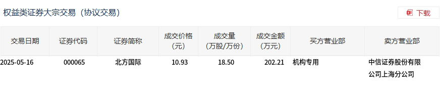 灿芯股份6月30日大宗交易成交1837.20万元