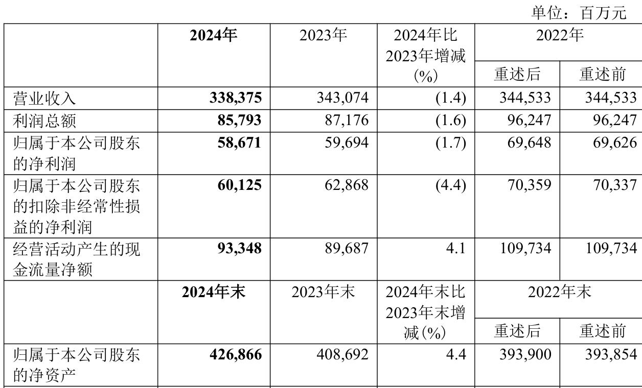 华塑科技:截至2025年6月30日股东人数为9,561人