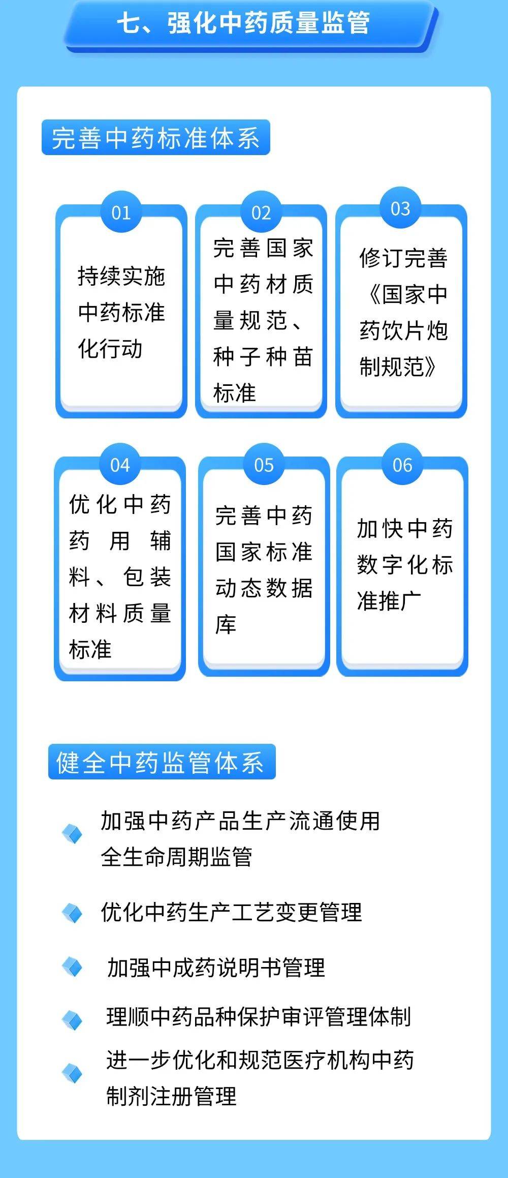 两部门印发《支持创新药高质量发展的若干措施》