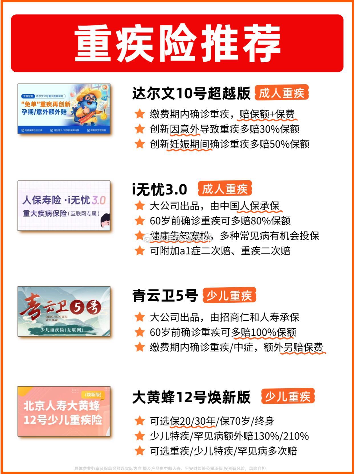 人保车险   品牌优势——快速了解燃油汽车车险,保险有温度_养老地产行业发展现状及市场规模、未来发展前景分析2025