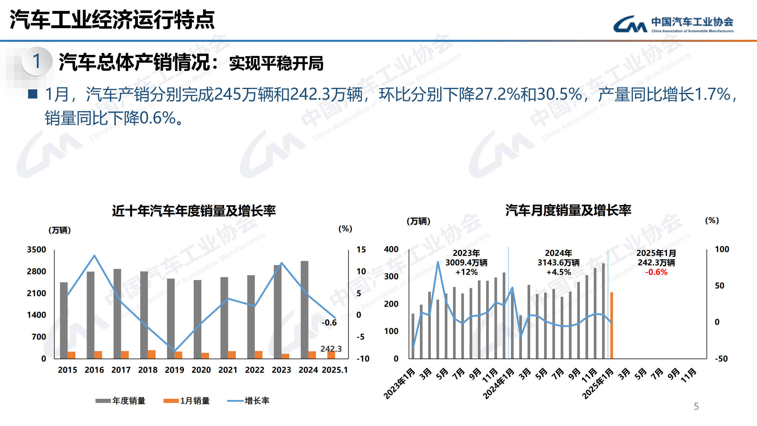 (活力中国调研行)安徽今年前5个月汽车、新能源汽车产量均居全国第一