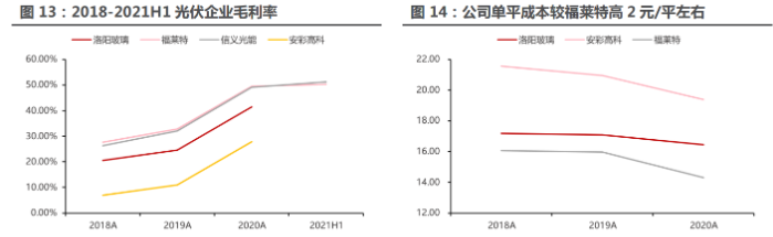 新和成发布上半年预增公告 净利润同比增长50.00%~70.00%