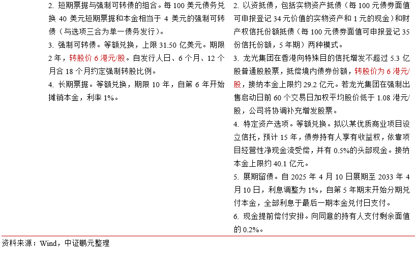 康泰生物（300601）2025年第二季度可转债转股103张 剩余规模近20亿元