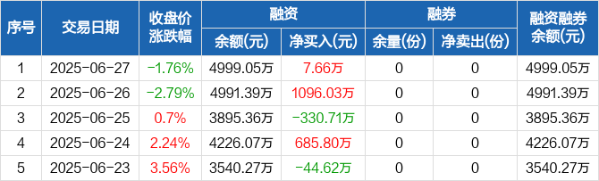 港股医药国际化加速，港股通医疗ETF 精准卡位新风口