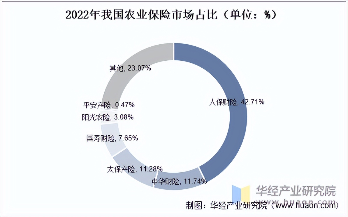 保险有温度,人保有温度_2025二次元游戏行业发展现状及市场规模、未来趋势预测