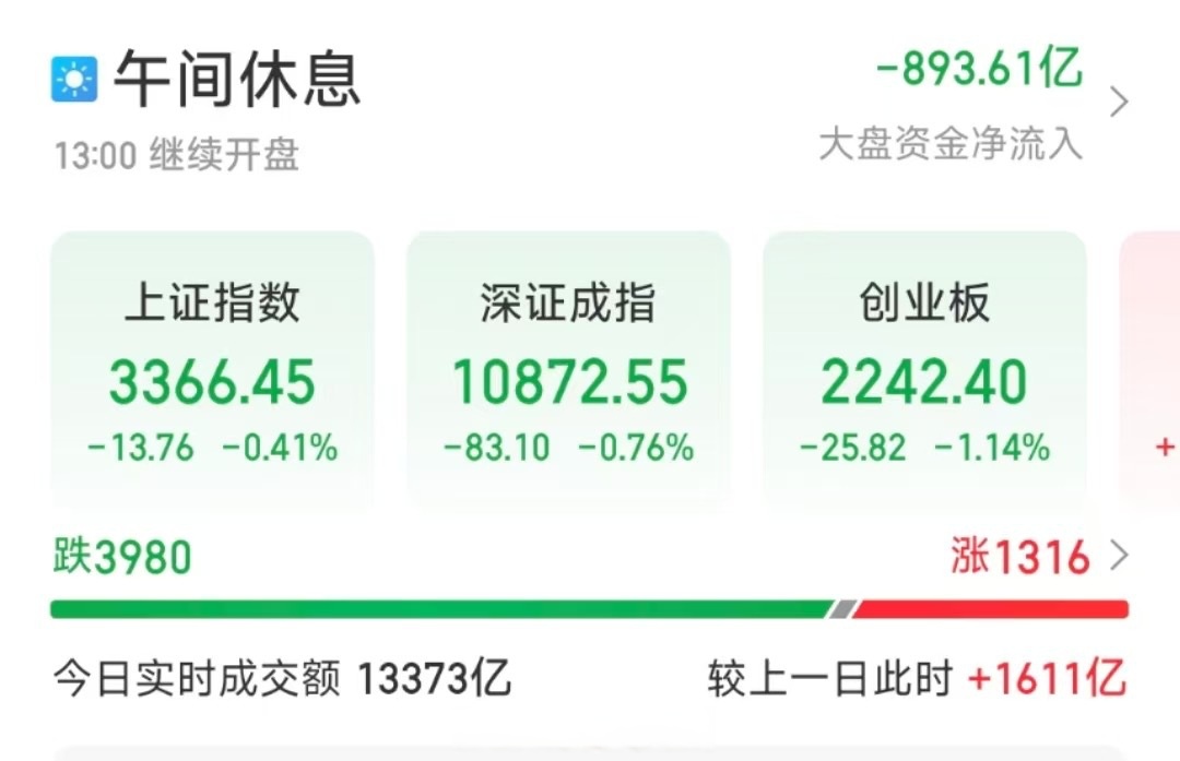 创业板融资余额增加8.17亿元，37股获融资客大手笔加仓