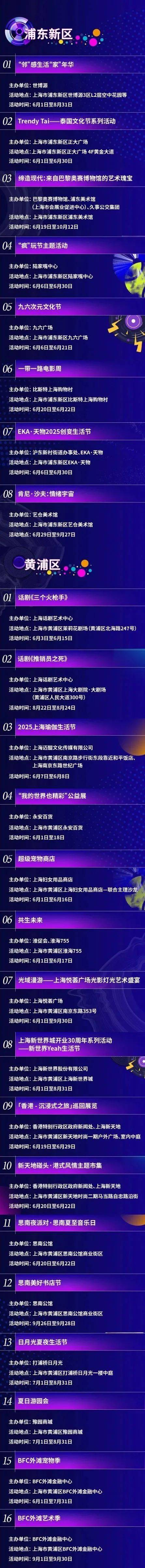 2025“上海之夏”国际消费季7月4日启动