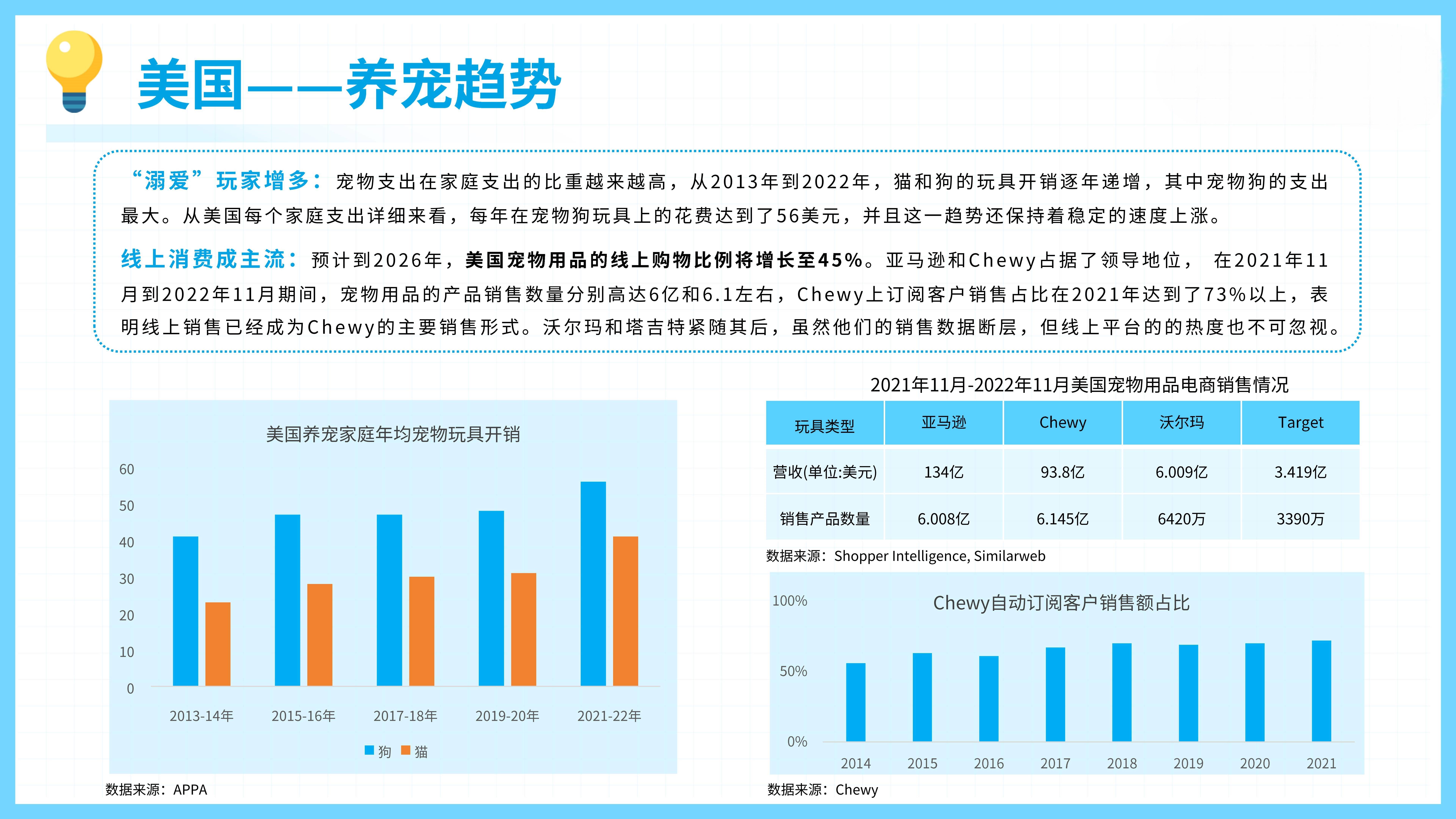 毛绒玩具行业市场现状调查:2024年全球毛绒玩具市场规模突破百亿元_保险有温度,人保财险政银保