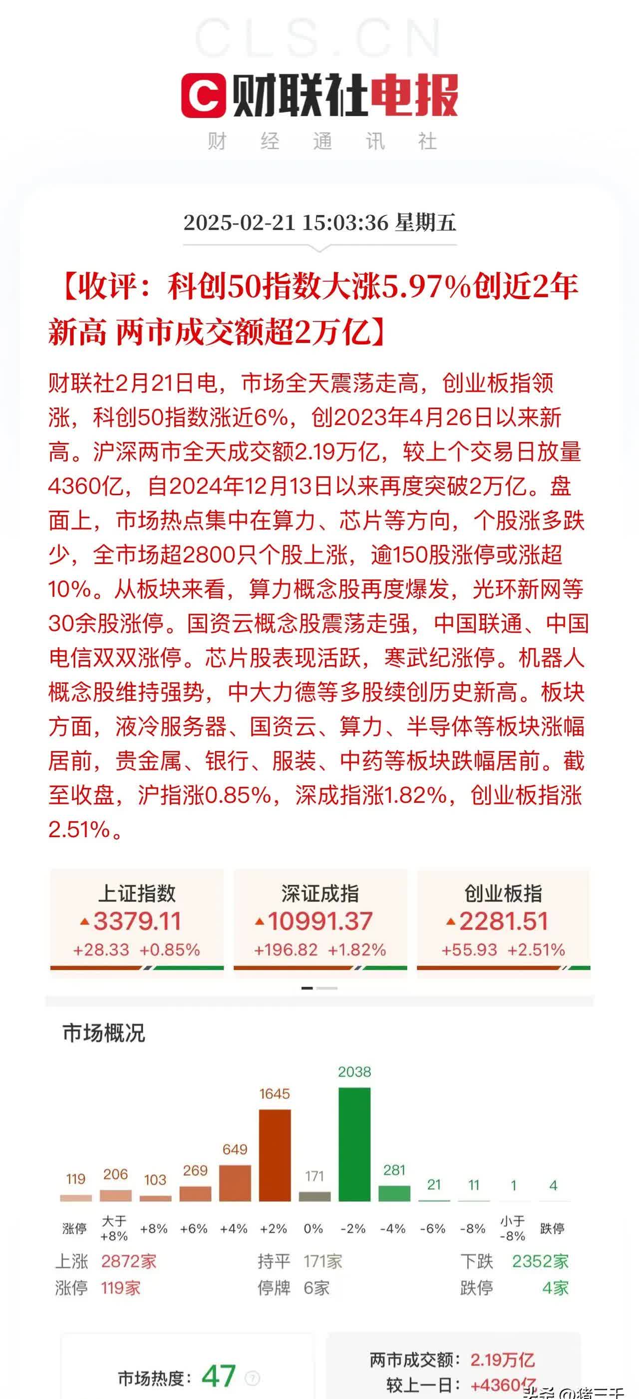 港股通（沪）净买入12.79亿港元